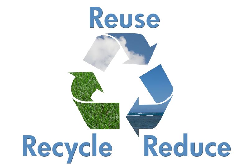 reduce reuse recycle